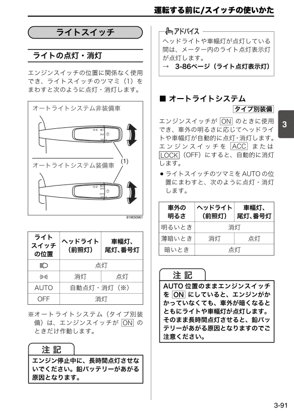 ライト・ワイパー